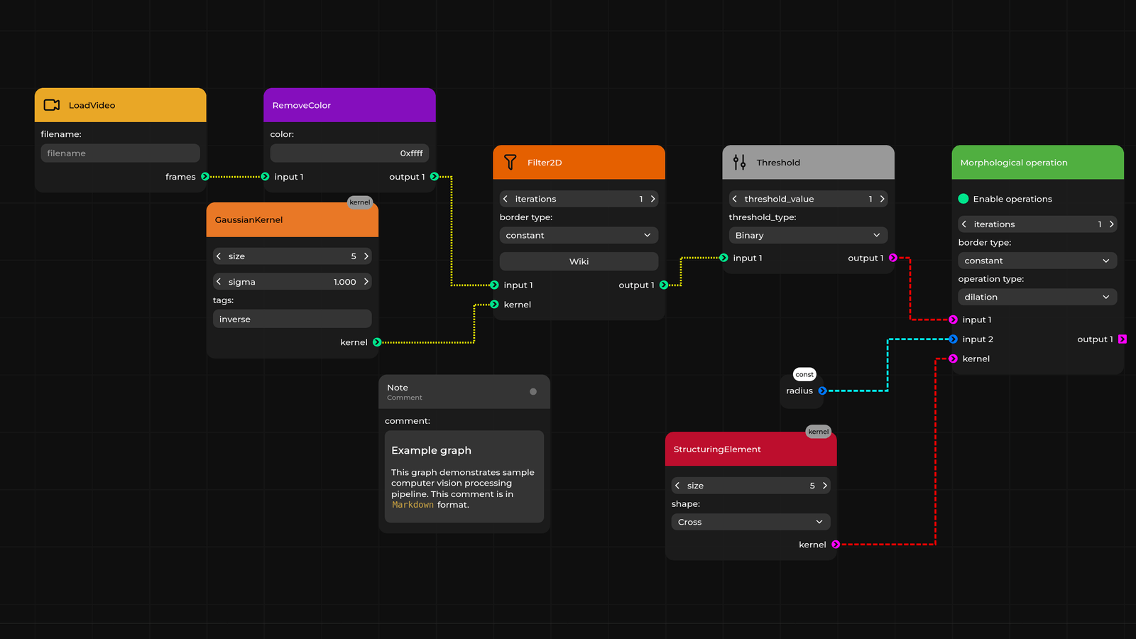 Pipeline Manager | Antmicro Open Source
